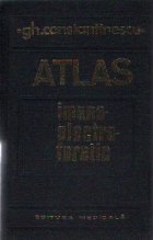 Atlas imunoelectroforetic