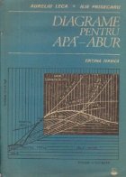 Diagrame pentru Apa-Abur (Pliant)